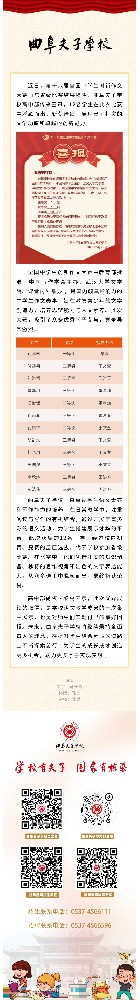 笔落惊风雨，创新展风采——曲阜夫子学校12名学子省级作文赛载誉而归.jpg